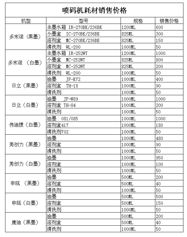 �Aԥ�L�Ǉ��a�C�ĲĈ�r